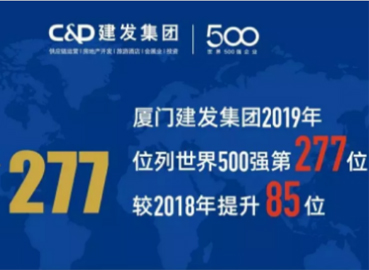 上升85位！建發(fā)位列《財富》世界500強277位