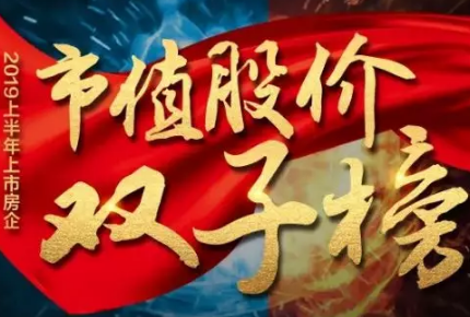 市值增幅排名第五！建發(fā)國際上榜權(quán)威市值榜單！